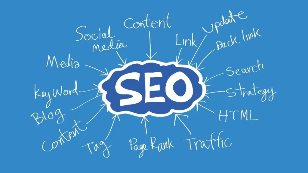 Schemat SEO: słowa kluczowe, content, linki, social media, blog i ruch wokół napisu SEO