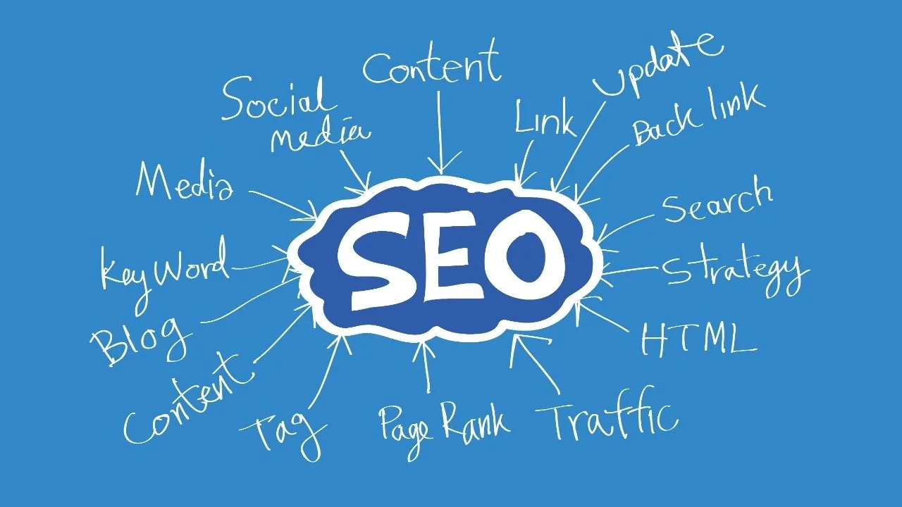 Schemat SEO: słowa kluczowe, content, linki, social media, blog i ruch wokół napisu SEO
